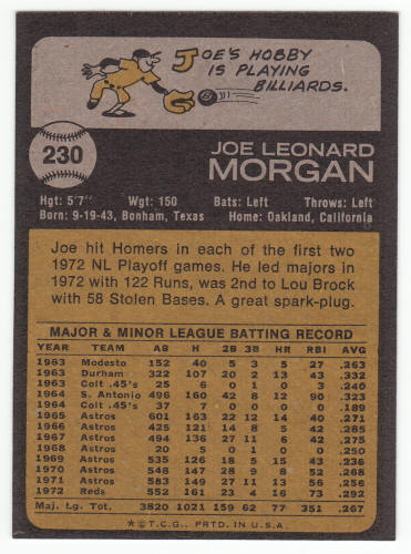 1973 Topps Baseball Joe Morgan #230 back