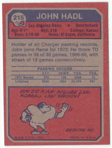 1973 Topps Football #215 John Hadl Card