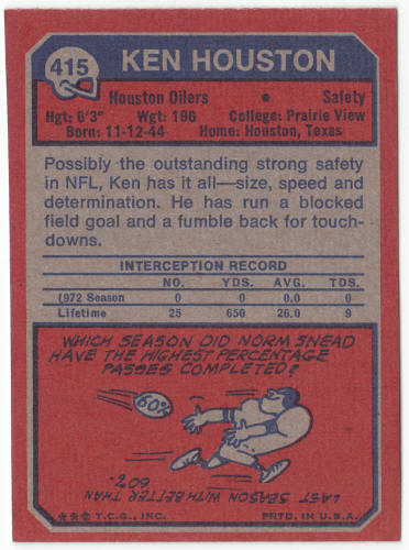 1973 Topps #415 Ken Houston back