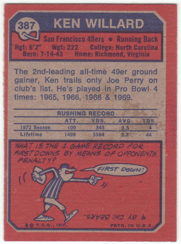 1973 Topps #387 Ken Willard back