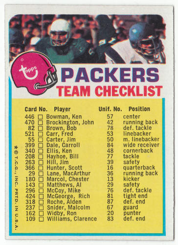 1973 Topps Green Bay Packers Team Checklist front