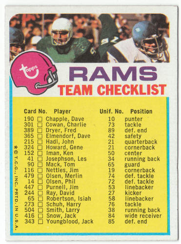 1973 Topps Los Angeles Rams Team Checklist front