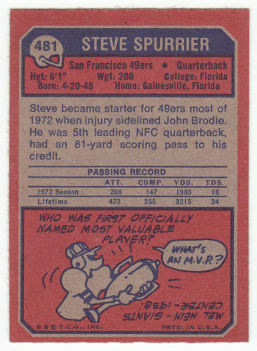 1973 Topps Steve Spurrier #481 back
