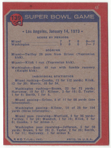 1973 Topps Football #139 Super Bowl Game back