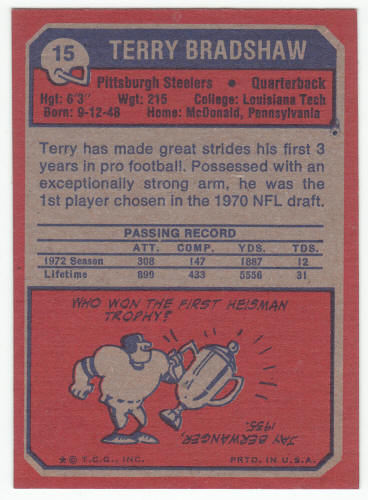 1973 Topps Terry Bradshaw #15 Ex+ back
