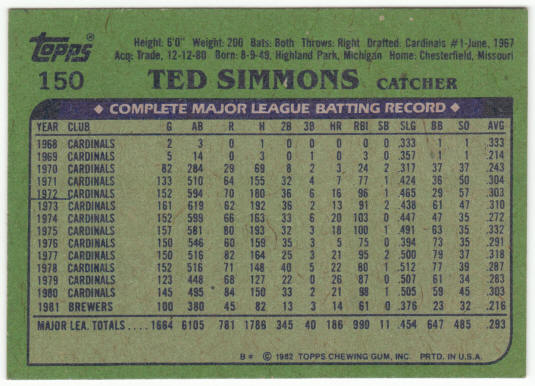 1982 Topps Baseball #150 Ted Simmons