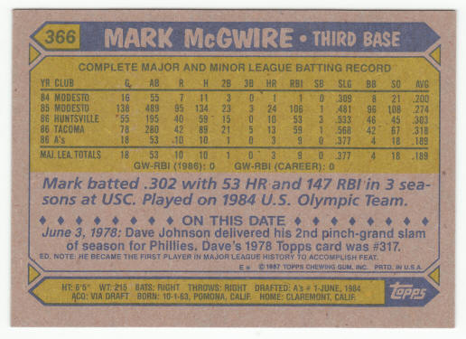 1987 Topps Mark McGwire #366 back