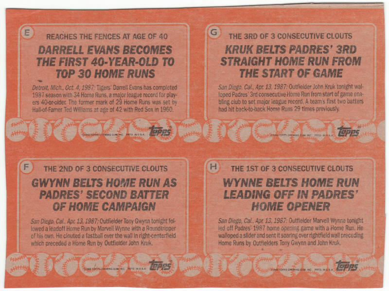 1988 Topps Baseball Card Box Panel E - H back