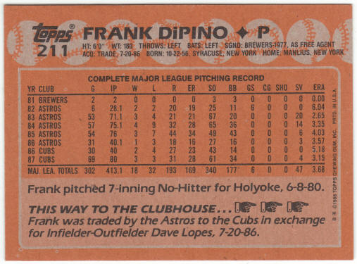 1988 Topps Baseball #211B Frank DiPino Correct