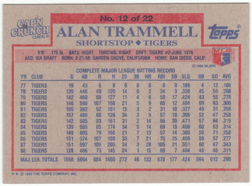 1989 Capn Crunch Cereal Topps Baseball #12 Alan Trammell
