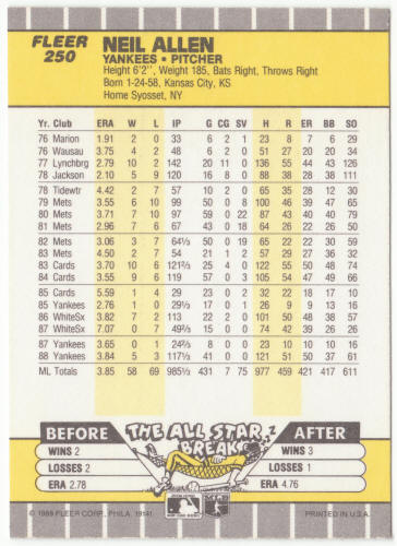 1989 Fleer Baseball #250B Neil Allen Corrected