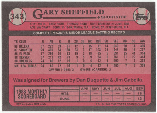 1989 Topps Baseball #343 Gary Sheffield Rookie Card