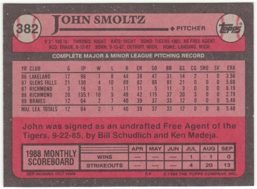 1989 Topps Baseball #382 John Smoltz Rookie Card