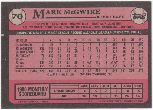 1989 Topps Baseball #70B Mark McGwire Correct