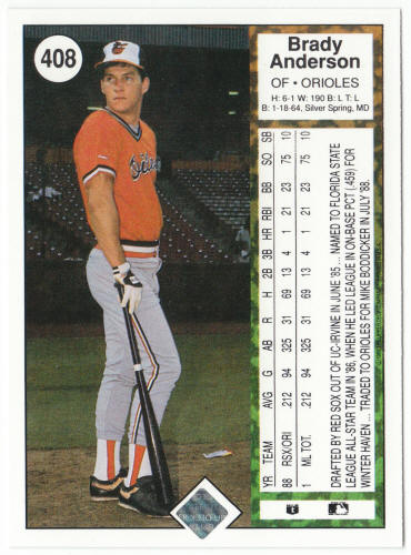 1989 Upper Deck Baseball #408 Brady Anderson Rookie Card