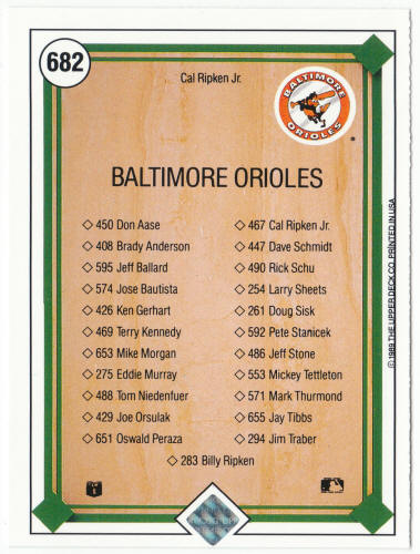 1989 Upper Deck Baseball #682 Cal Ripken Jr Team Checklist