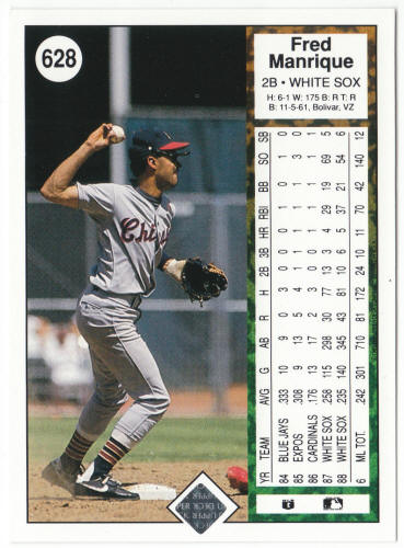1989 Upper Deck Baseball #628A Fred Manrique Error Card