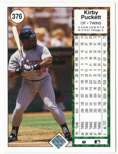 1989 Upper Deck Baseball #376 Kirby Puckett