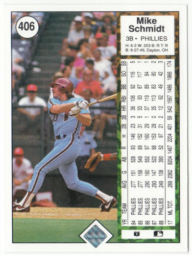 1989 Upper Deck Baseball #406 Mike Schmidt