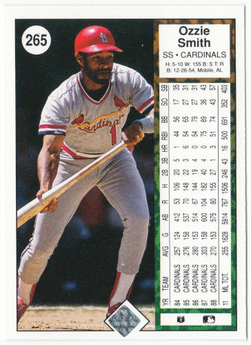 1989 Upper Deck Baseball #265 Ozzie Smith