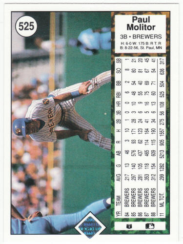 1989 Upper Deck Baseball #525 Paul Molitor