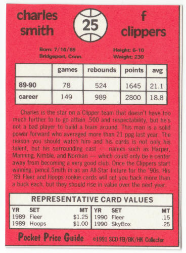 1990-91 SCD #25 Charles Smith Pocket Price Guide Card