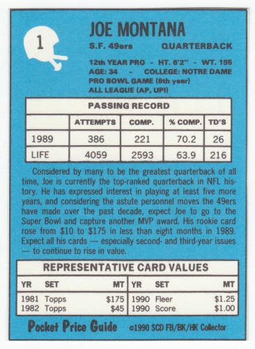 1990-91 SCD #1 Joe Montana Pocket Price Guide Card back