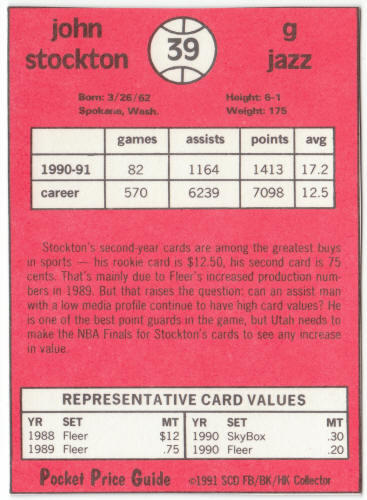 1990-91 SCD #39 John Stockton Pocket Price Guide Card