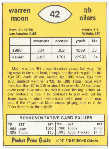 1990-91 SCD #42 Warren Moon Pocket Price Guide Card back