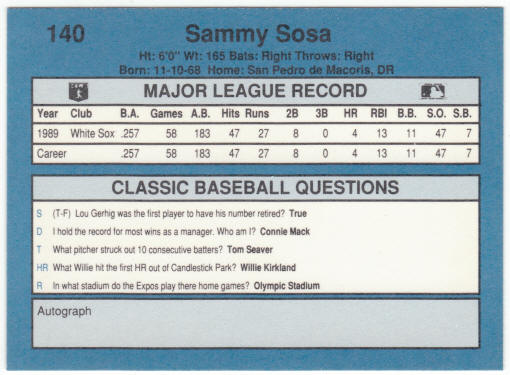 1990 Classic Baseball #140 Sammy Sosa Rookie Card