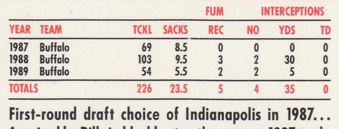 1990 Pro Set #39 Cornelius Bennett Error 1