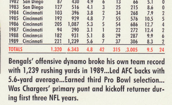 1990 Pro Set James Brooks 461 ERR