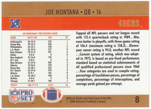 1990 Pro Set Football #8 Joe Montana Passing Leader