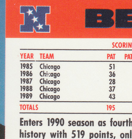 1990 Pro Set Kevin Butler 50 ERR