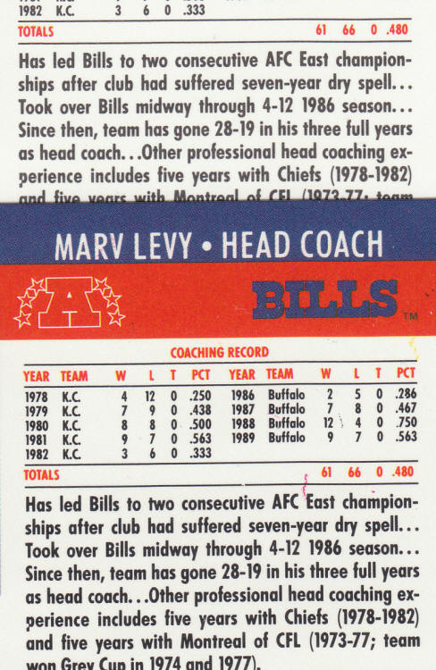 1990 Pro Set Football 48 Marv Levy Error Cards