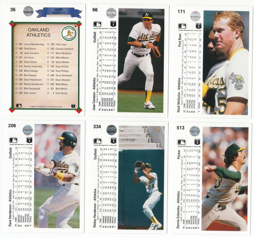 1990 Upper Deck Baseball Oakland Athletics Team Set
