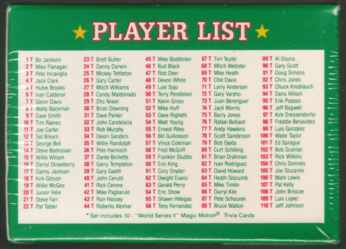 1991 Score Baseball Rookie Traded Cards Factory Sealed Set