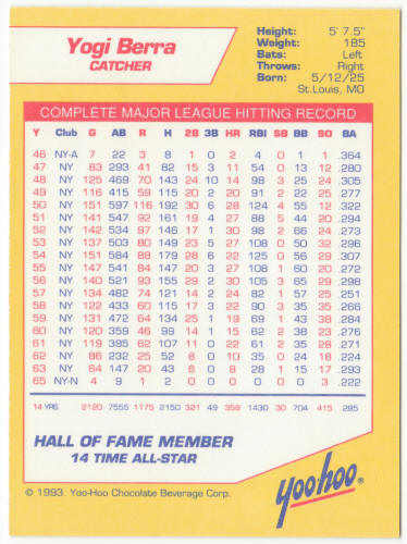 1993 Yoo-Hoo Baseball Legends Yogi Berra