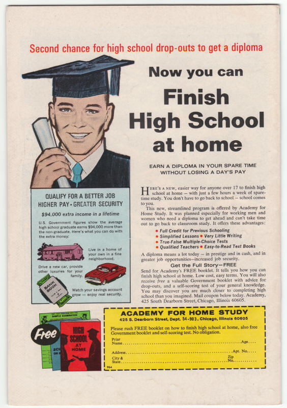 The Avengers #77 back cover