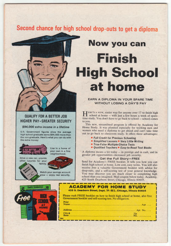 The Avengers #78 back cover