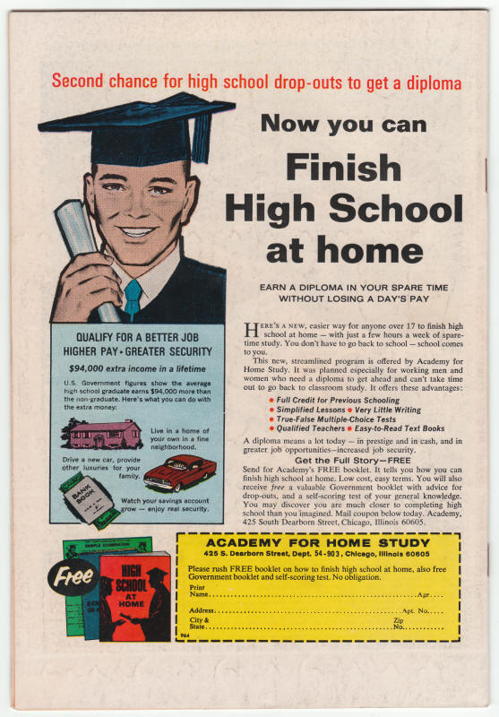 Chamber Of Darkness #6 back cover