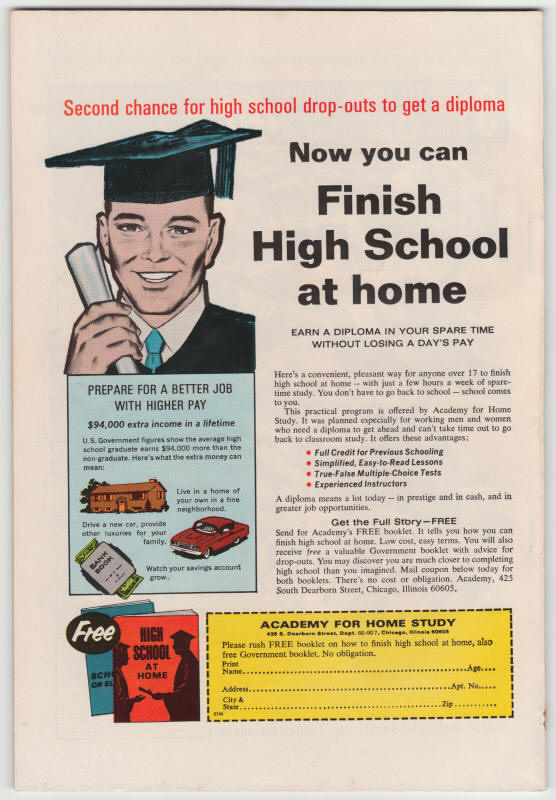 Special Marvel Edition #3 back cover